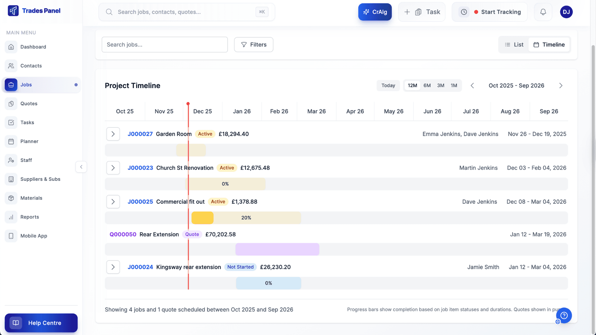 Scheduling Dashboard