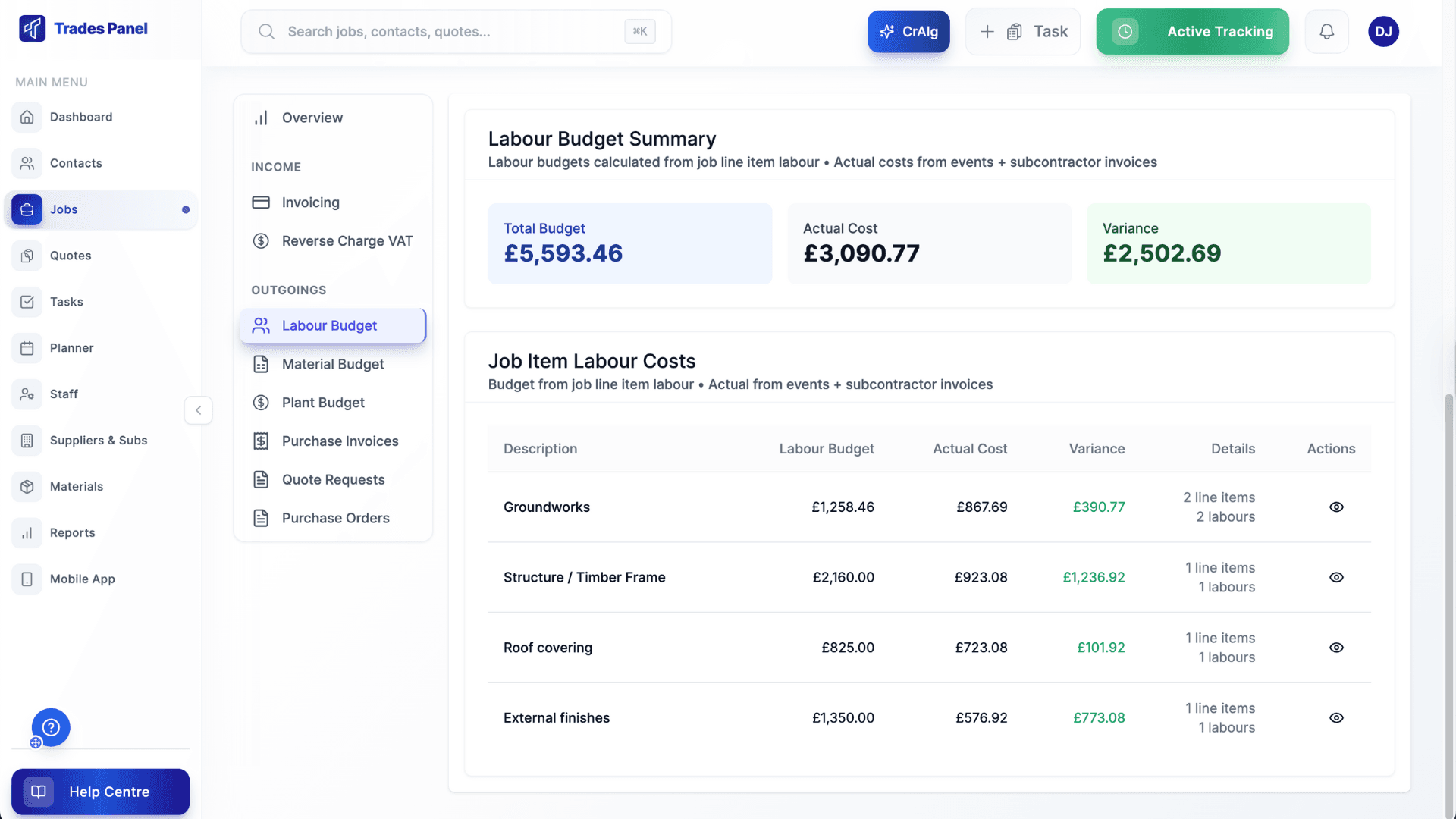 Business Intelligence & Control screenshot